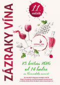 zázraky 266